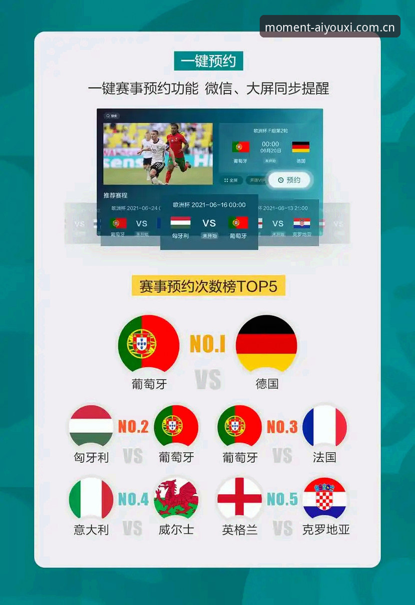 世界杯规则改了这么多？球迷必备的知识点与观赛实用指南