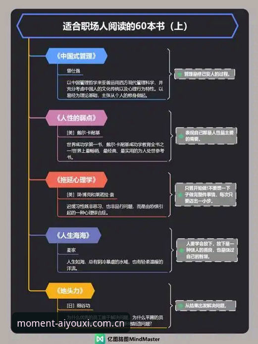 爱游戏体育苹果版 爱游戏体育苹果版下载安装完整指南,从新手到老手一步到位